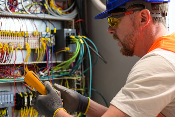 Industrial Electrical Services in SC